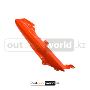 Панель правая