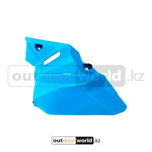 Панель правая