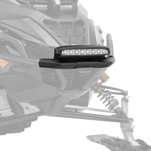 Панель светодиодная