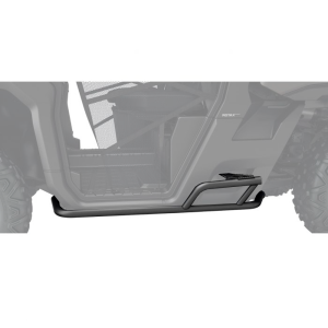 Защита порогов