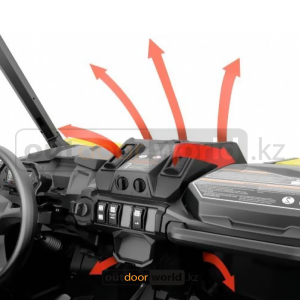 Система вентиляции и отопления салона 